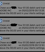 Image result for Debit Card Pin Number Chase