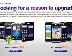 Image result for Metro PCS BlackBerry Phones