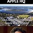 Image result for Apple with Face Meme with Black BG