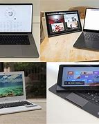 Image result for Laptop in Office
