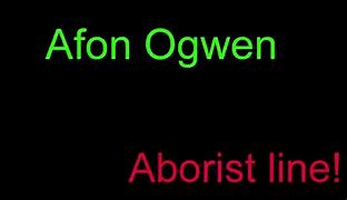 Image result for Afon Ogwen