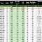 Image result for S1 Battery Sizes