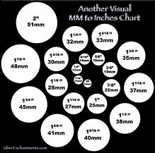 Image result for How Big Is 3.5 mm