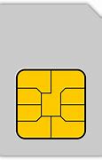 Image result for SIM Cards
