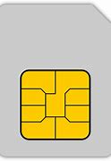 Image result for Sim Card iPhone Placement