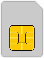 Image result for iPhone 4 No Sim Slot