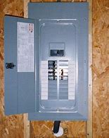 Image result for Inside Electrical Panel Box