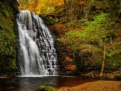 Image result for Waterfalls in UK