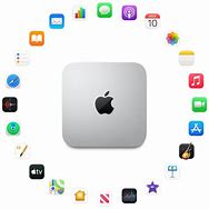 Image result for Apple App Store Layout