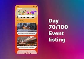 Image result for Teh 100 Day Challenge