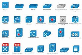 Image result for Router Console Symbol