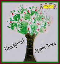 Image result for Apple Handprint