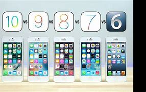 Image result for iPhone 8 9 10