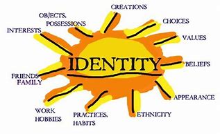 Image result for Personal Identity of a Person