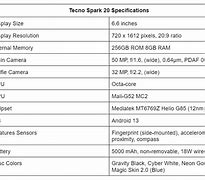 Image result for Tecno Pova 5G Price in Pakistan