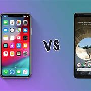 Image result for Android vs iPhone Screen