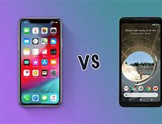 Image result for Your Phone VRS iPhone Image