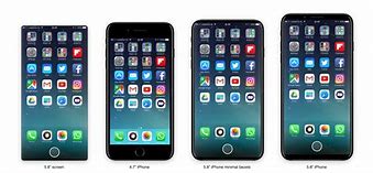 Image result for iPhone 5 8