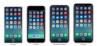 Image result for iPhone 5 8