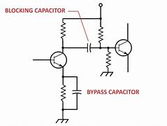 Image result for Electronic Lock Bypassing