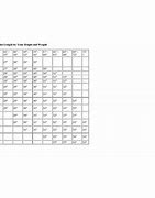 Image result for Rawlings Bat Chart