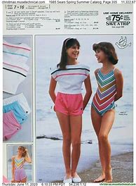 Image result for 80s Swimwear Magazines