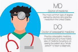 Image result for Doctor of Osteopathic Medicine vs MD