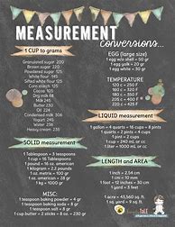 Image result for Dry Measurements Conversion Chart