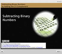 Image result for Subtraction of Binary Numbers