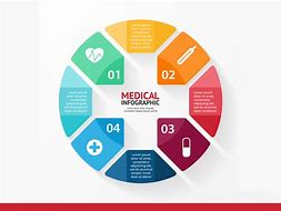 Image result for Health Infographic Template