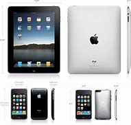 Image result for iPod iPad/iPhone Ipaid
