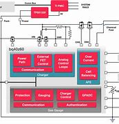 Image result for Battery Pack Schematic