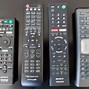Image result for Reset This TV