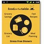 Image result for Week Cycle Menu