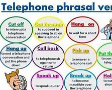 Image result for Telephone Phrases