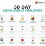 Image result for Clean Eating Challenge Groups