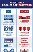 Image result for How to Protect Your Password