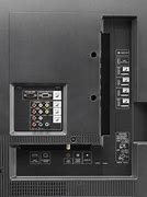 Image result for Sharp Aquos TV HDMI Ports