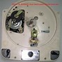 Image result for Garrard Turntable A70