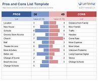 Image result for Cool Pro Cons List