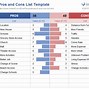 Image result for Pros and Cons Excel Template