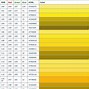 Image result for Gold Pantone Swatch