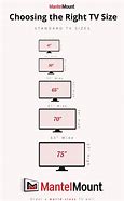 Image result for Flat Screen TV Sizes Chart