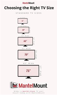 Image result for 56 Inch TV Dimensions