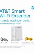 Image result for Wi-Fi Extender Explained