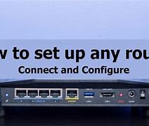 Image result for Wireless Router Set Up