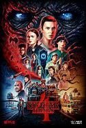 Image result for Max Mayfield Stranger Things S4