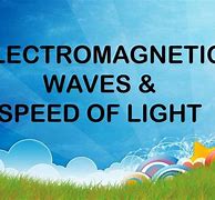 Image result for Electromagnetic Diagramm