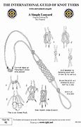 Image result for Paracord Knife Lanyard Styles
