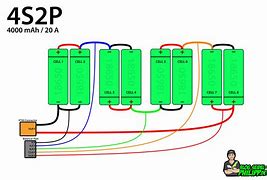 Image result for Negative Battery Cable Diagram